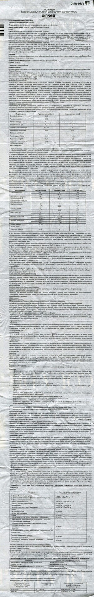 Фото инструкции по Ципролет уменьшенное